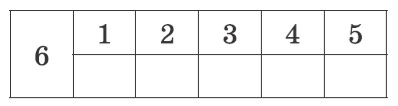 Число і цифра 6. Порівняння чисел в межах 6. Написання цифри 6. | Конспект.  Математика